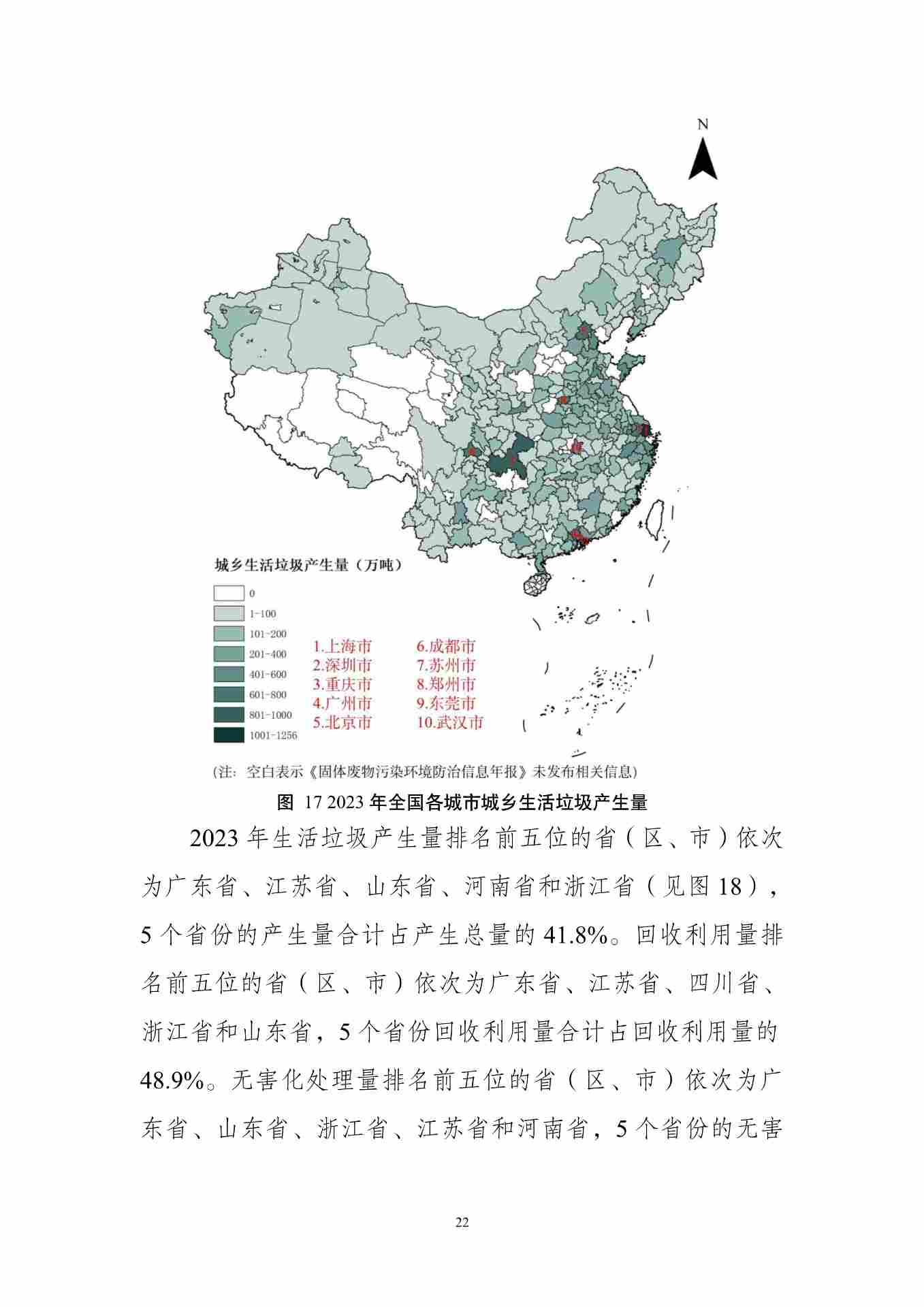 《全国固体废物污染环境防治信息发布情况研究报告（2024年）》发布(图26)