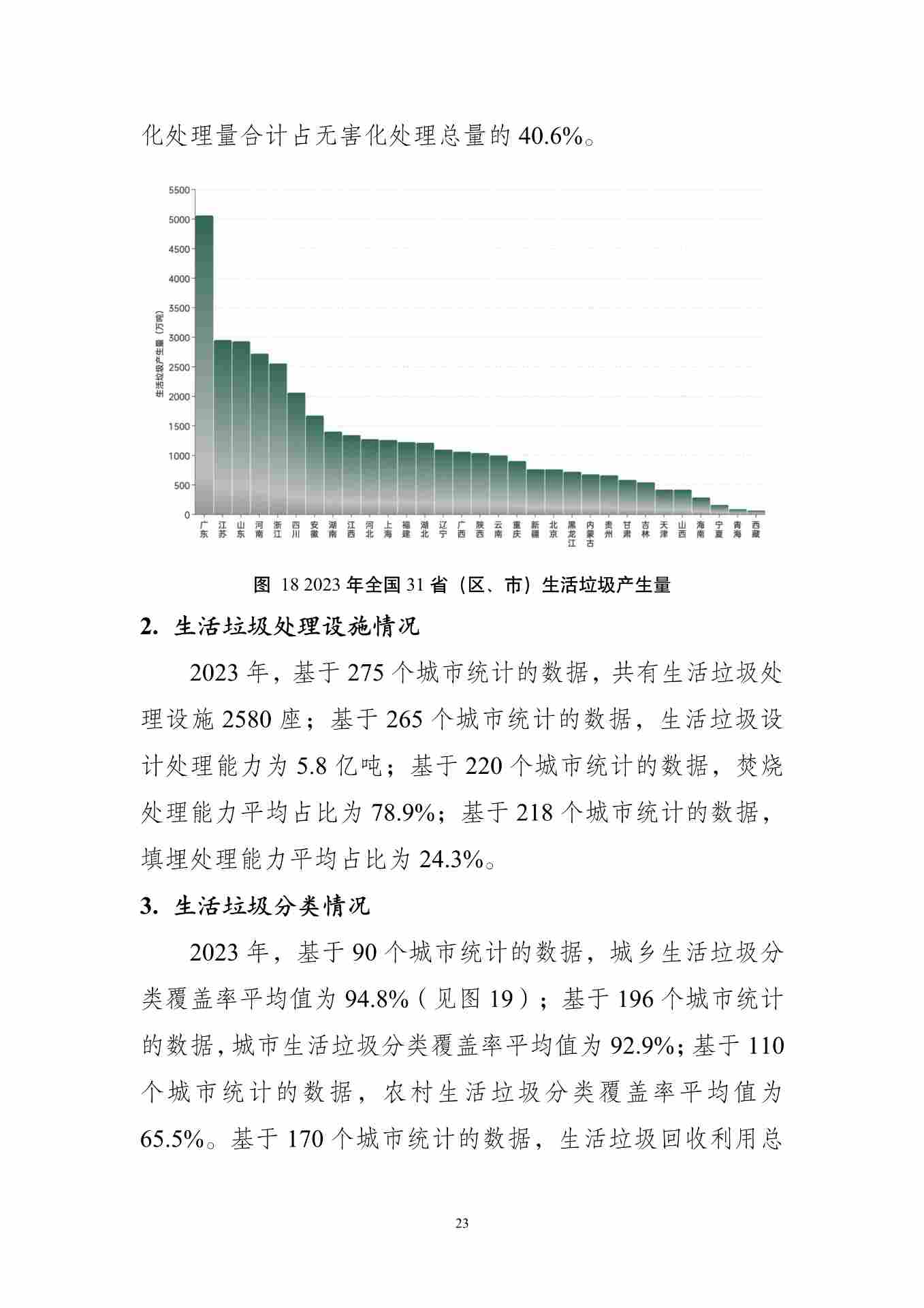 《全国固体废物污染环境防治信息发布情况研究报告（2024年）》发布(图27)