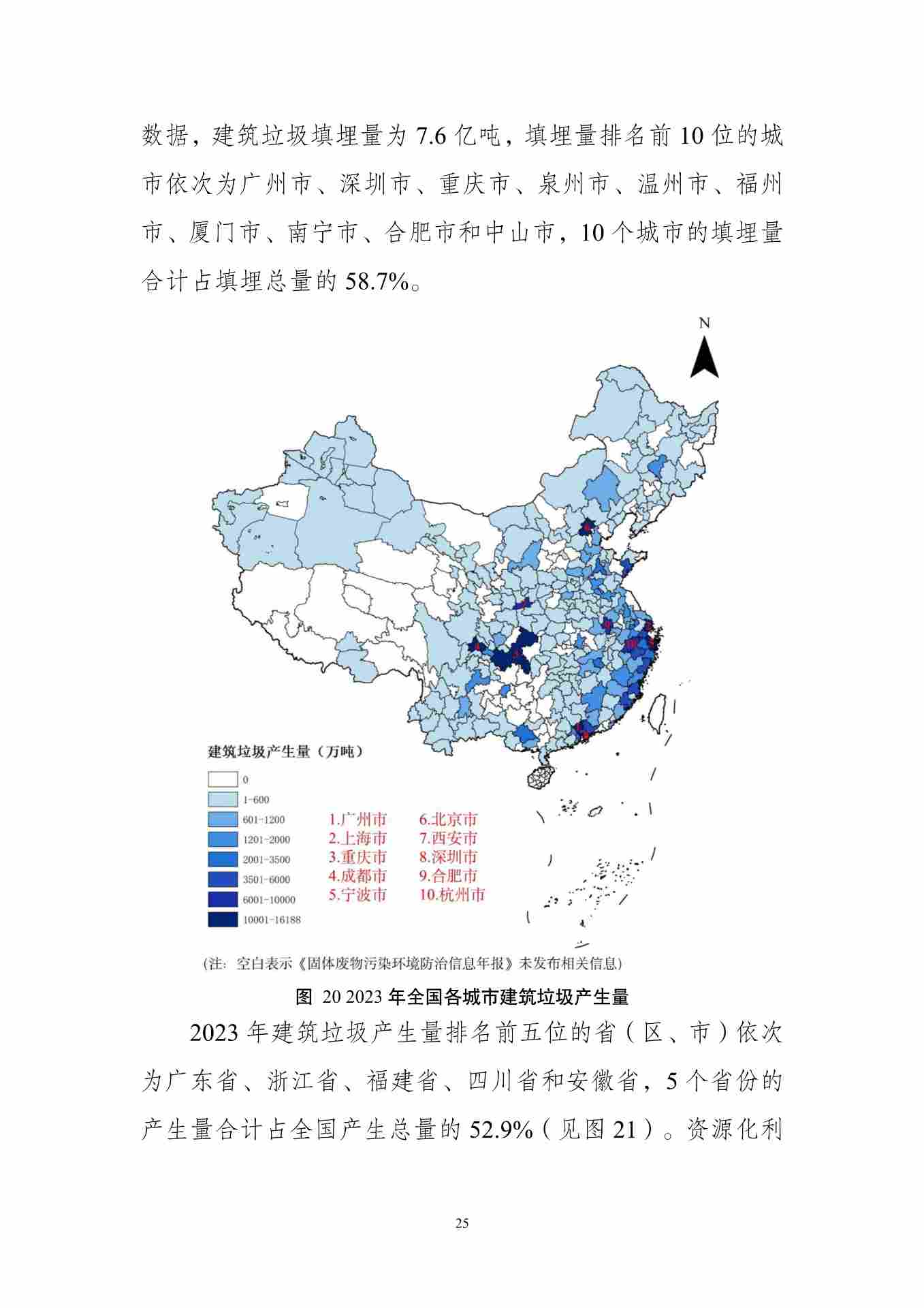 《全国固体废物污染环境防治信息发布情况研究报告（2024年）》发布(图29)