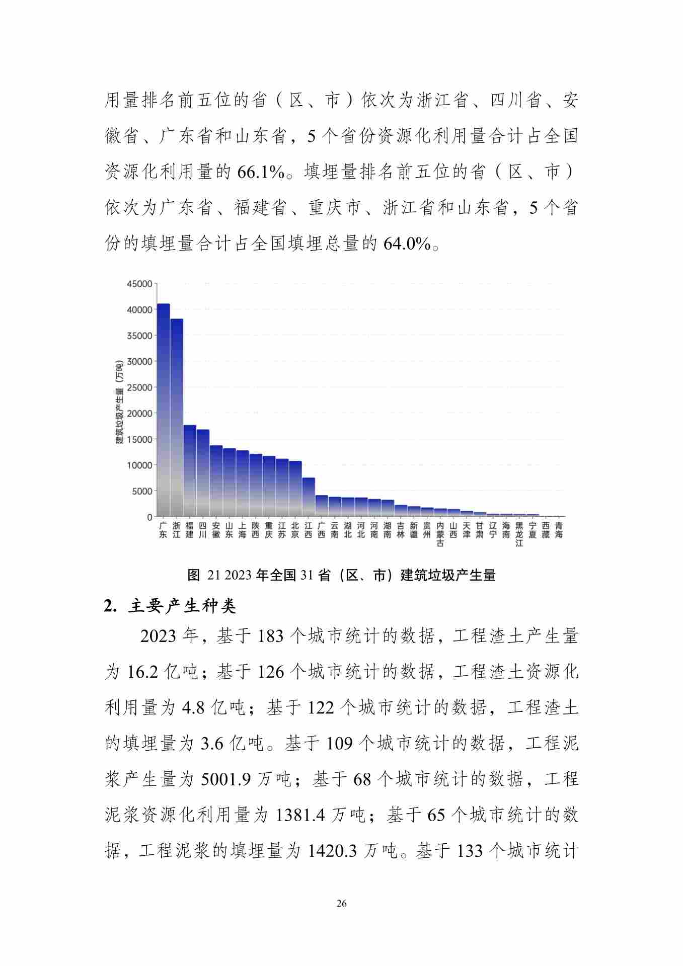 《全国固体废物污染环境防治信息发布情况研究报告（2024年）》发布(图30)