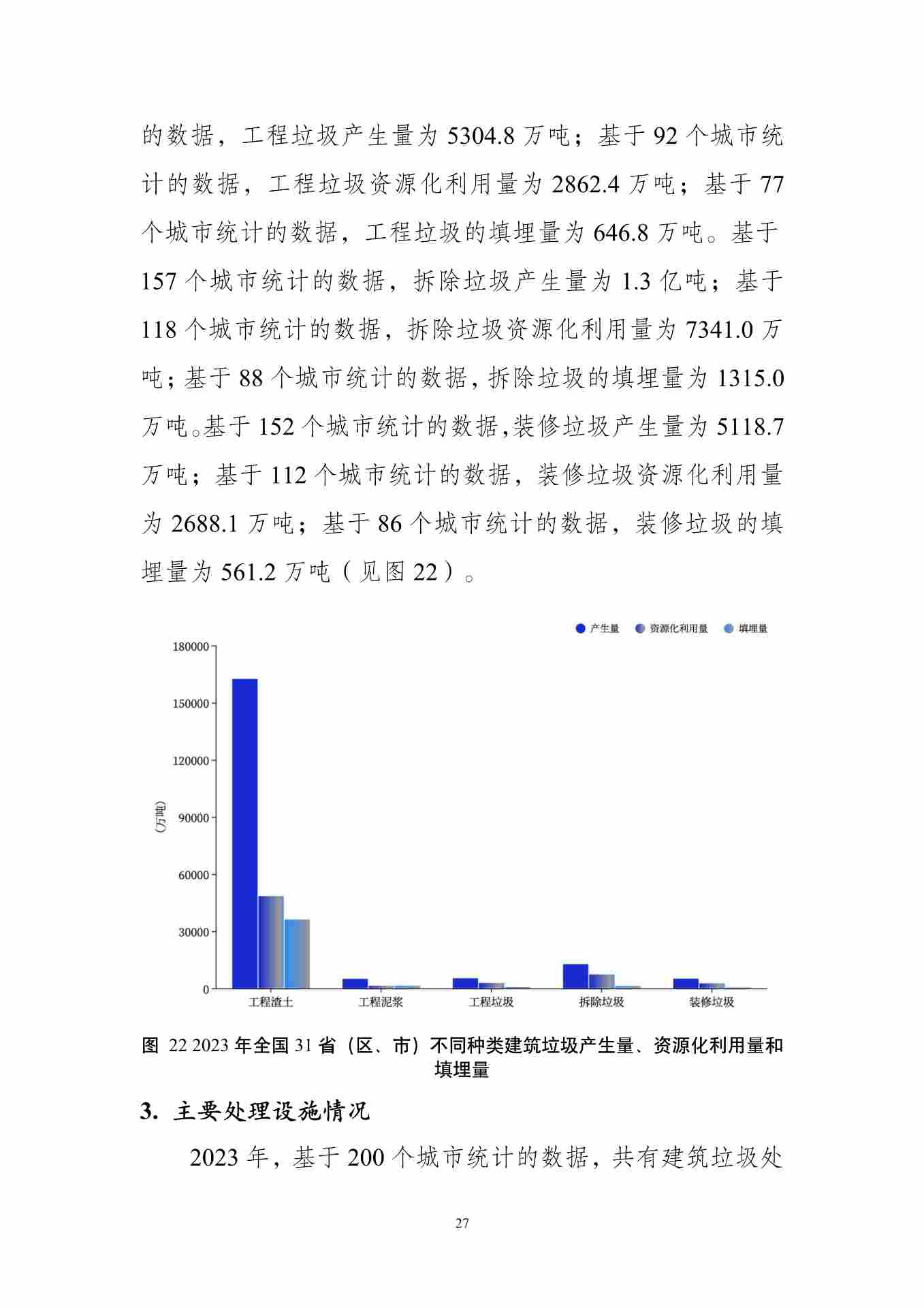 《全国固体废物污染环境防治信息发布情况研究报告（2024年）》发布(图31)