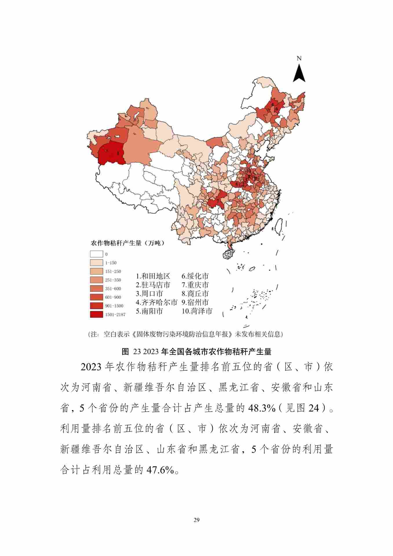 《全国固体废物污染环境防治信息发布情况研究报告（2024年）》发布(图33)