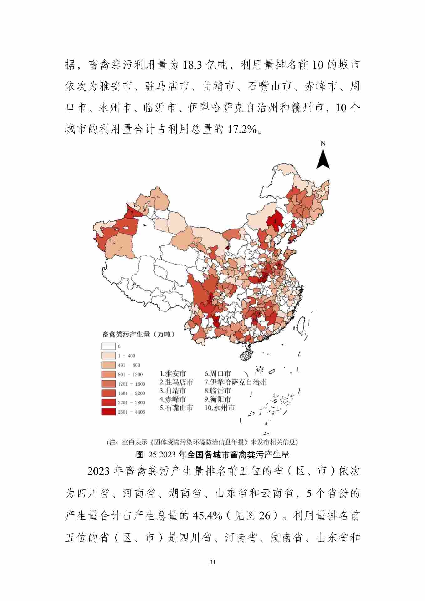 《全国固体废物污染环境防治信息发布情况研究报告（2024年）》发布(图35)