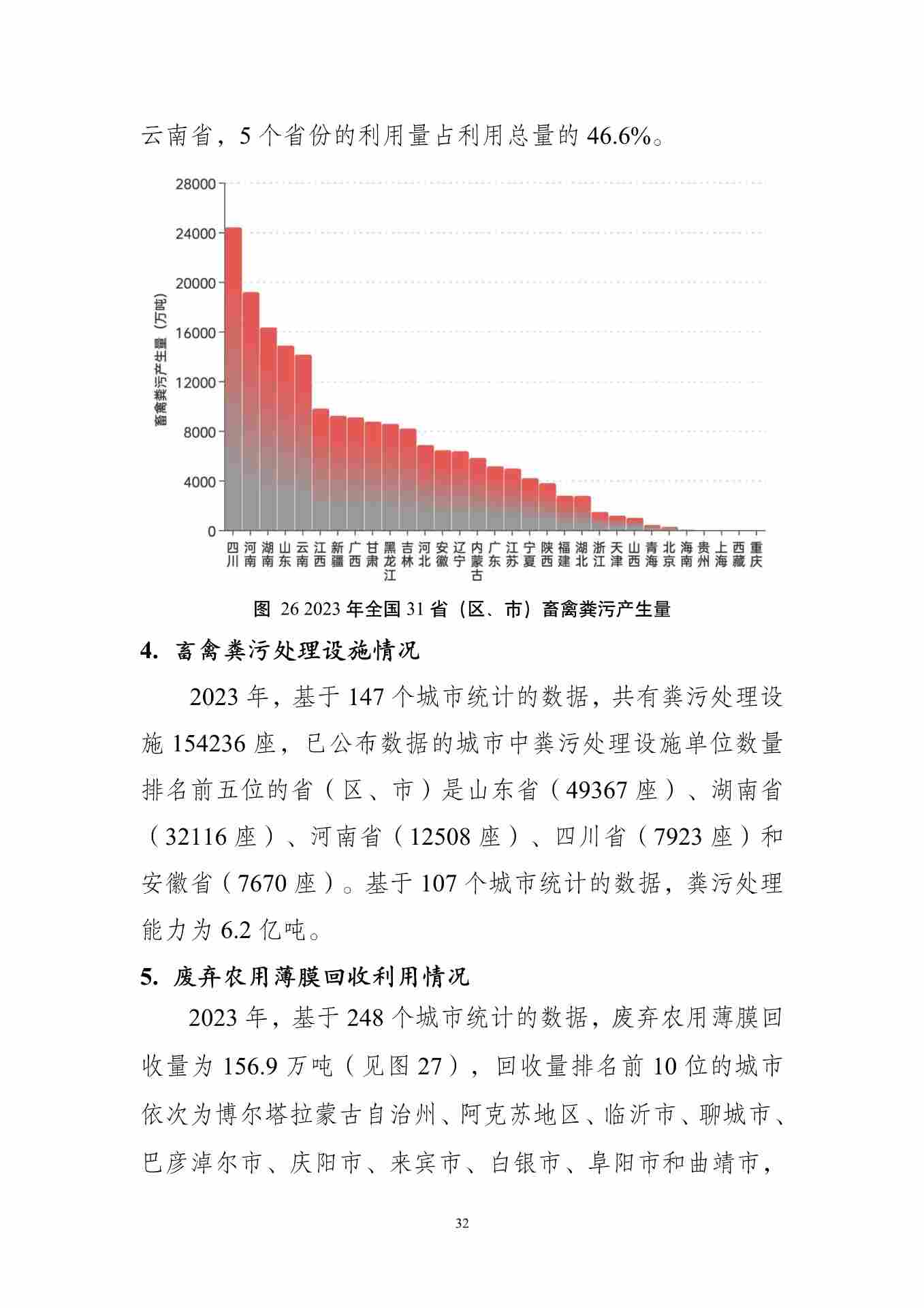 《全国固体废物污染环境防治信息发布情况研究报告（2024年）》发布(图36)