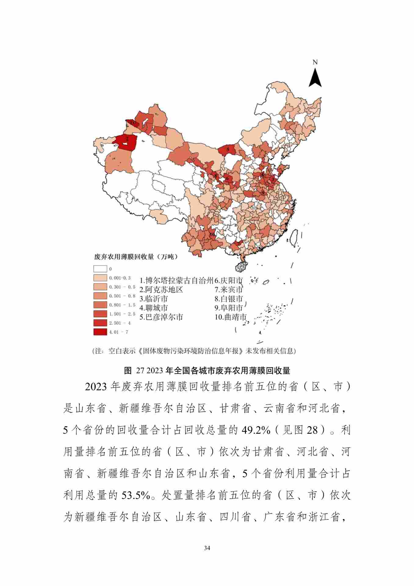 《全国固体废物污染环境防治信息发布情况研究报告（2024年）》发布(图38)