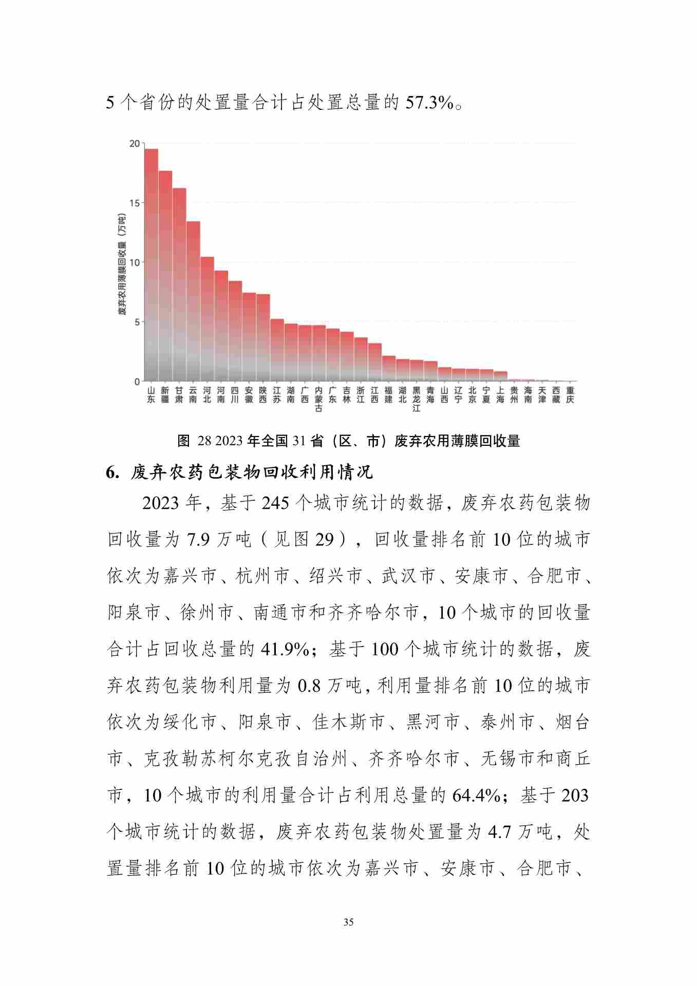 《全国固体废物污染环境防治信息发布情况研究报告（2024年）》发布(图39)