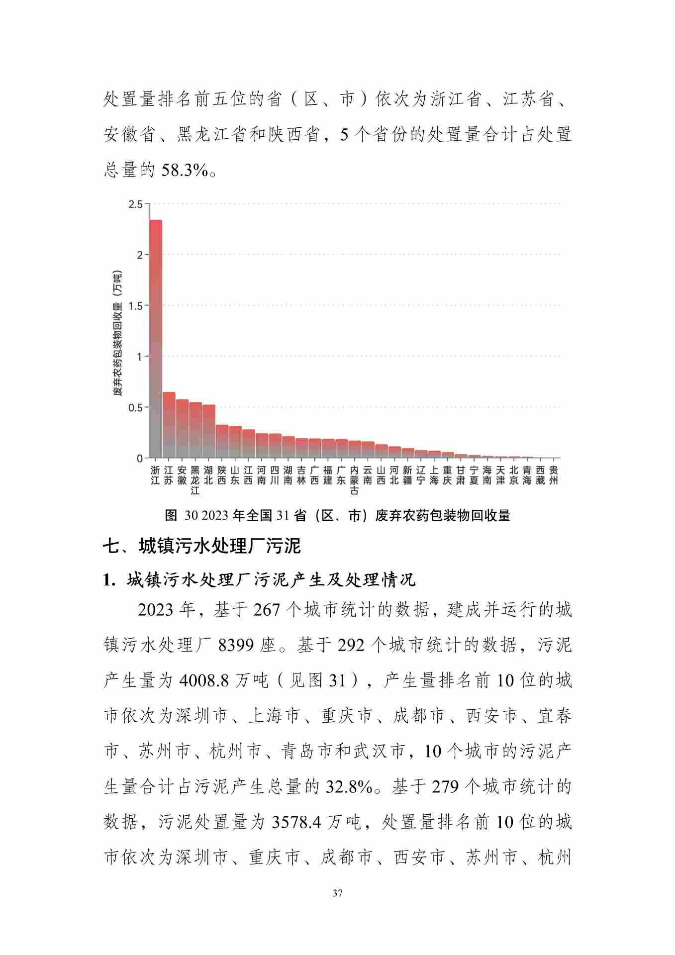 《全国固体废物污染环境防治信息发布情况研究报告（2024年）》发布(图41)