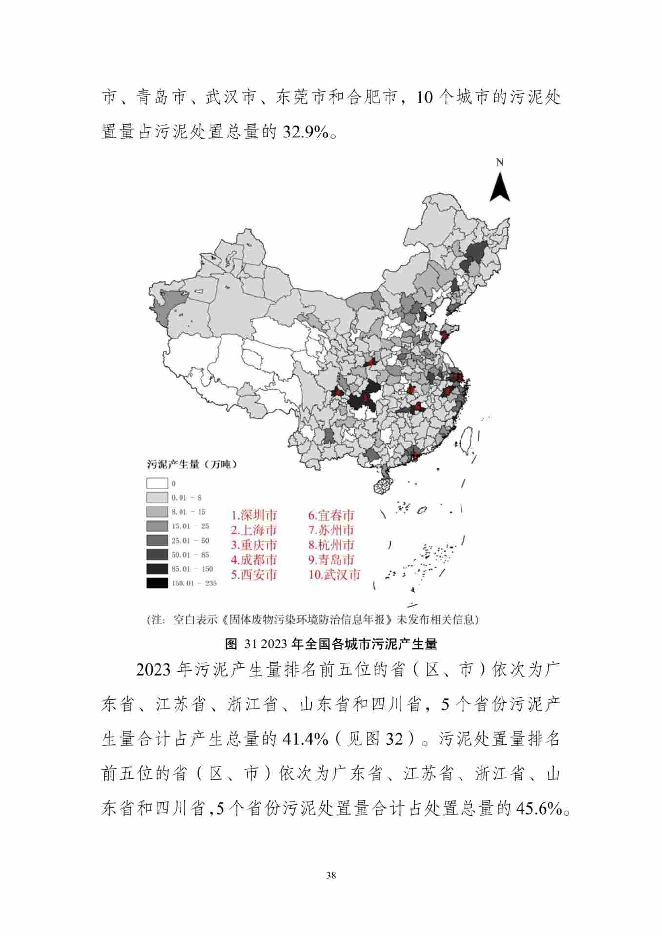 《全国固体废物污染环境防治信息发布情况研究报告（2024年）》发布(图42)