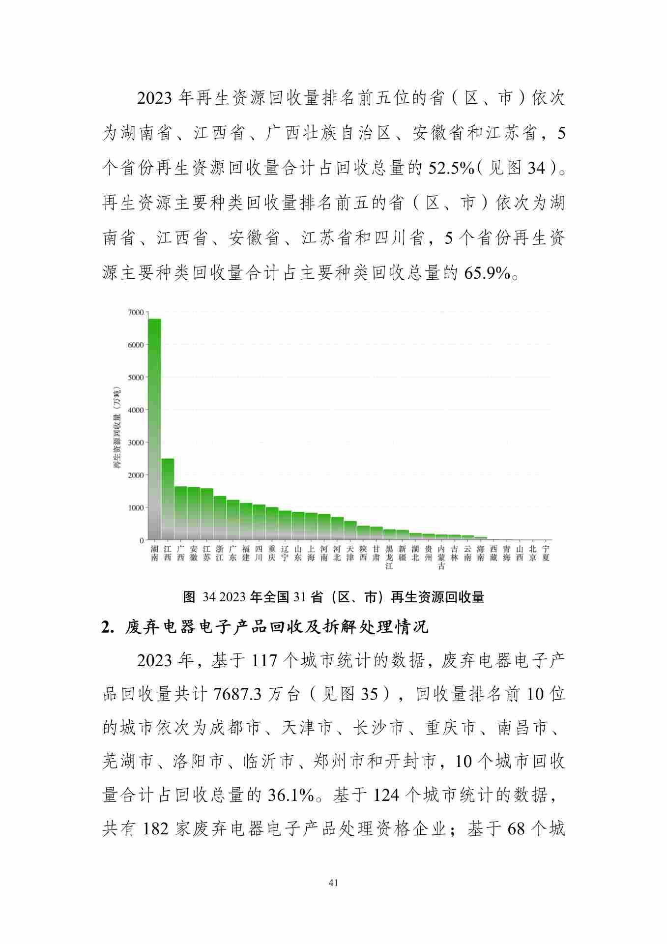 《全国固体废物污染环境防治信息发布情况研究报告（2024年）》发布(图45)