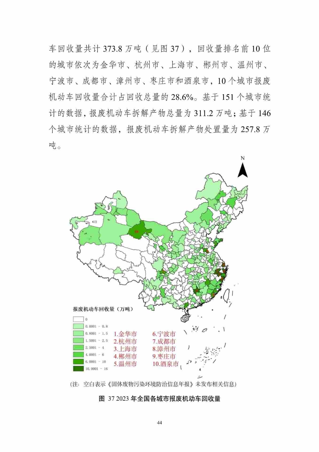 《全国固体废物污染环境防治信息发布情况研究报告（2024年）》发布(图48)