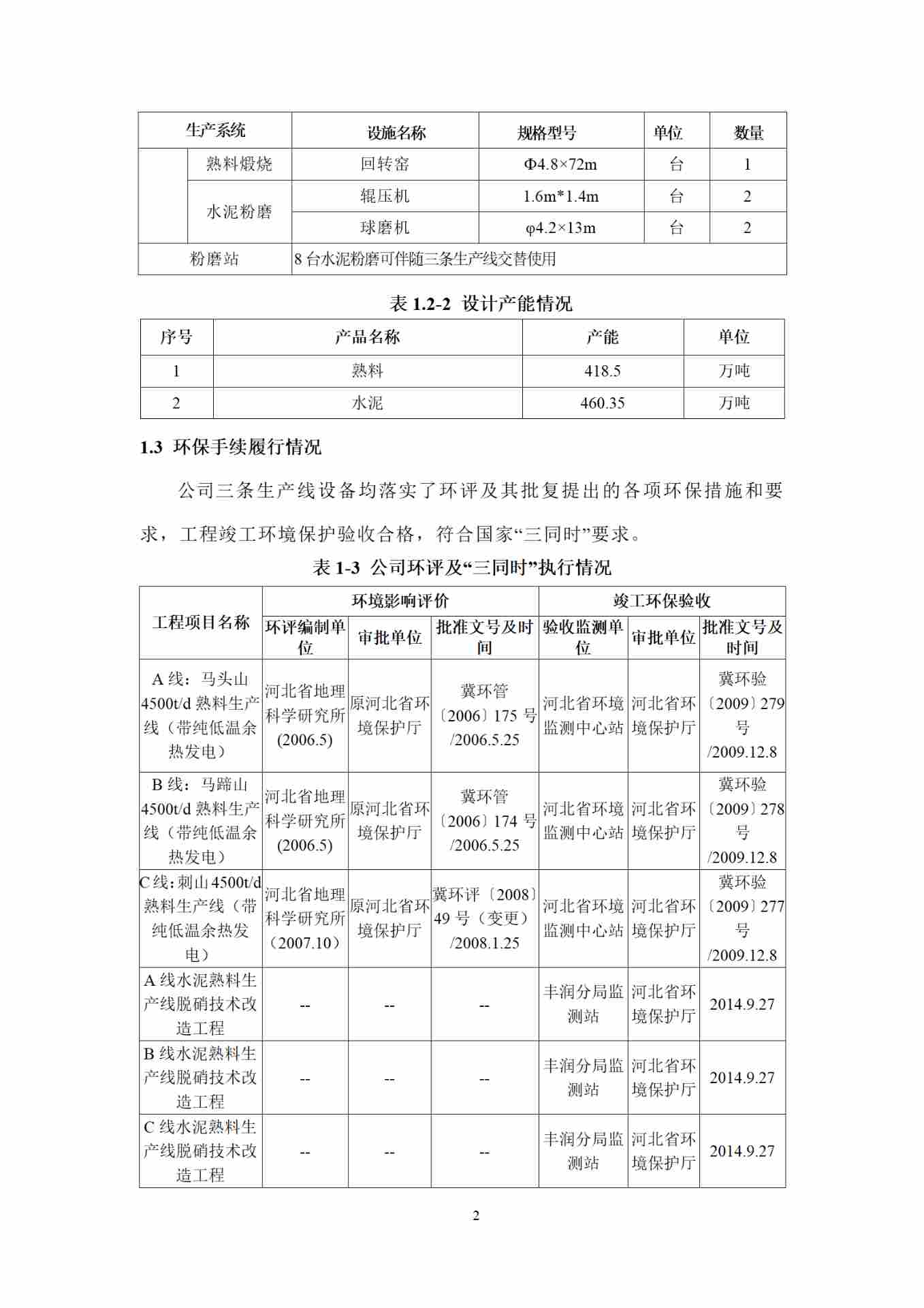 全国首家水泥企业完成全流程超低排放改造(图4)