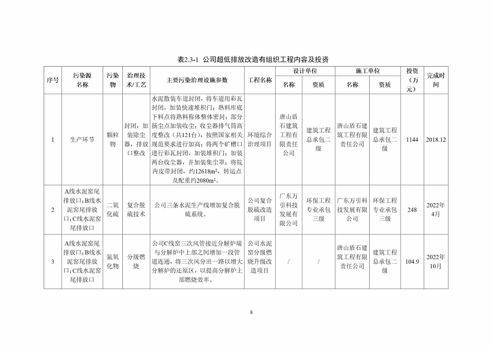 全国首家水泥企业完成全流程超低排放改造(图10)