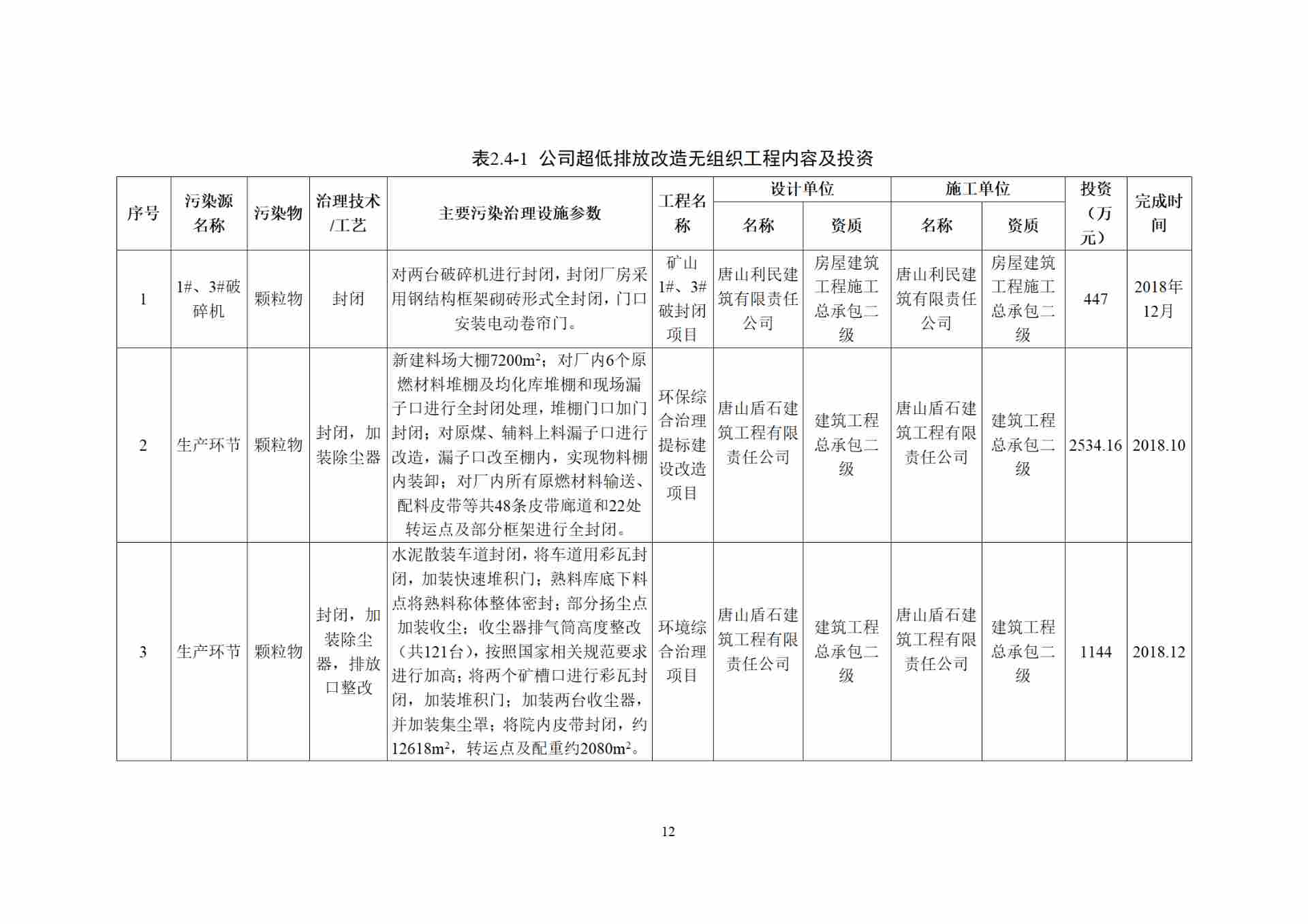 全国首家水泥企业完成全流程超低排放改造(图14)