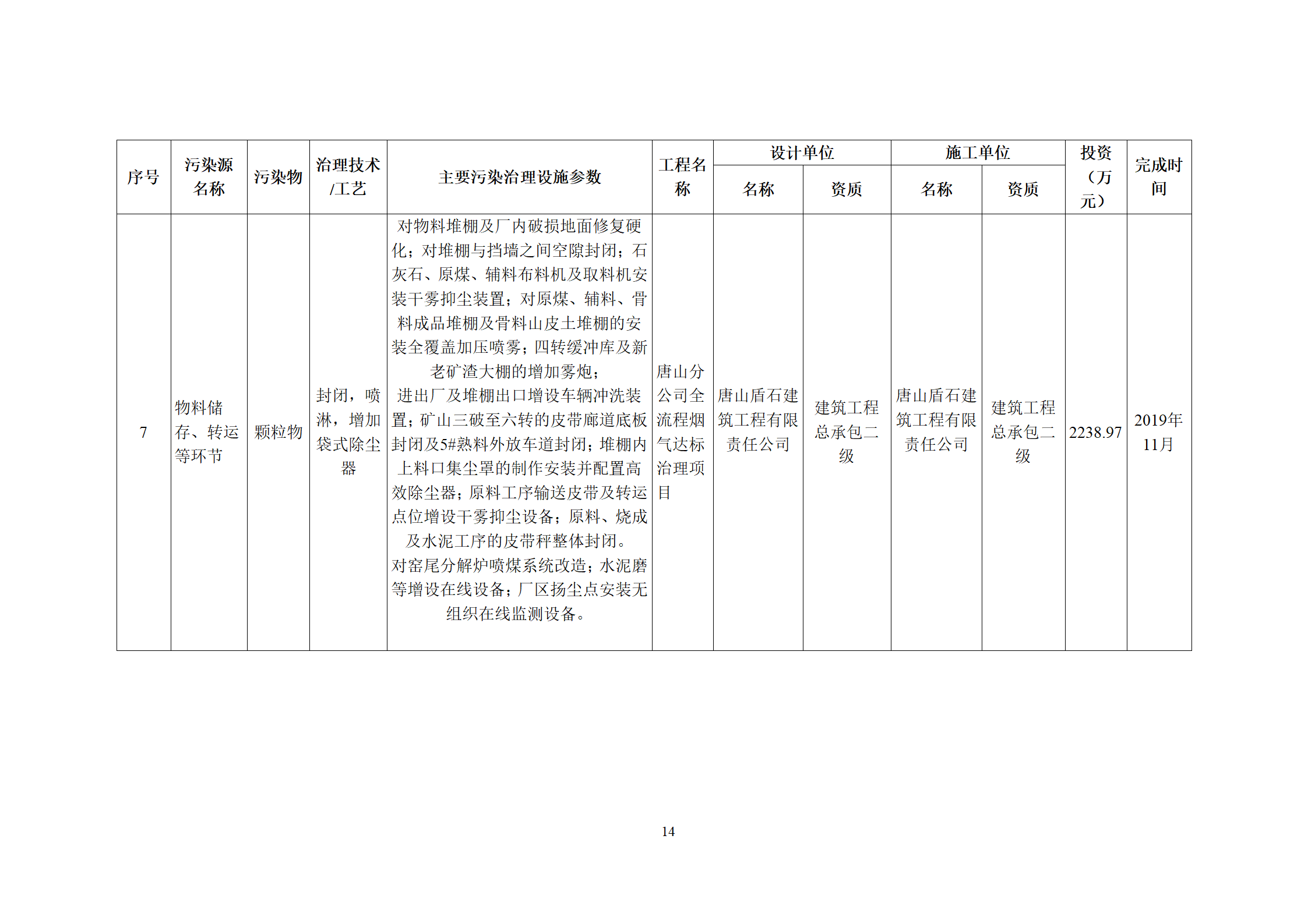 全国首家水泥企业完成全流程超低排放改造(图16)