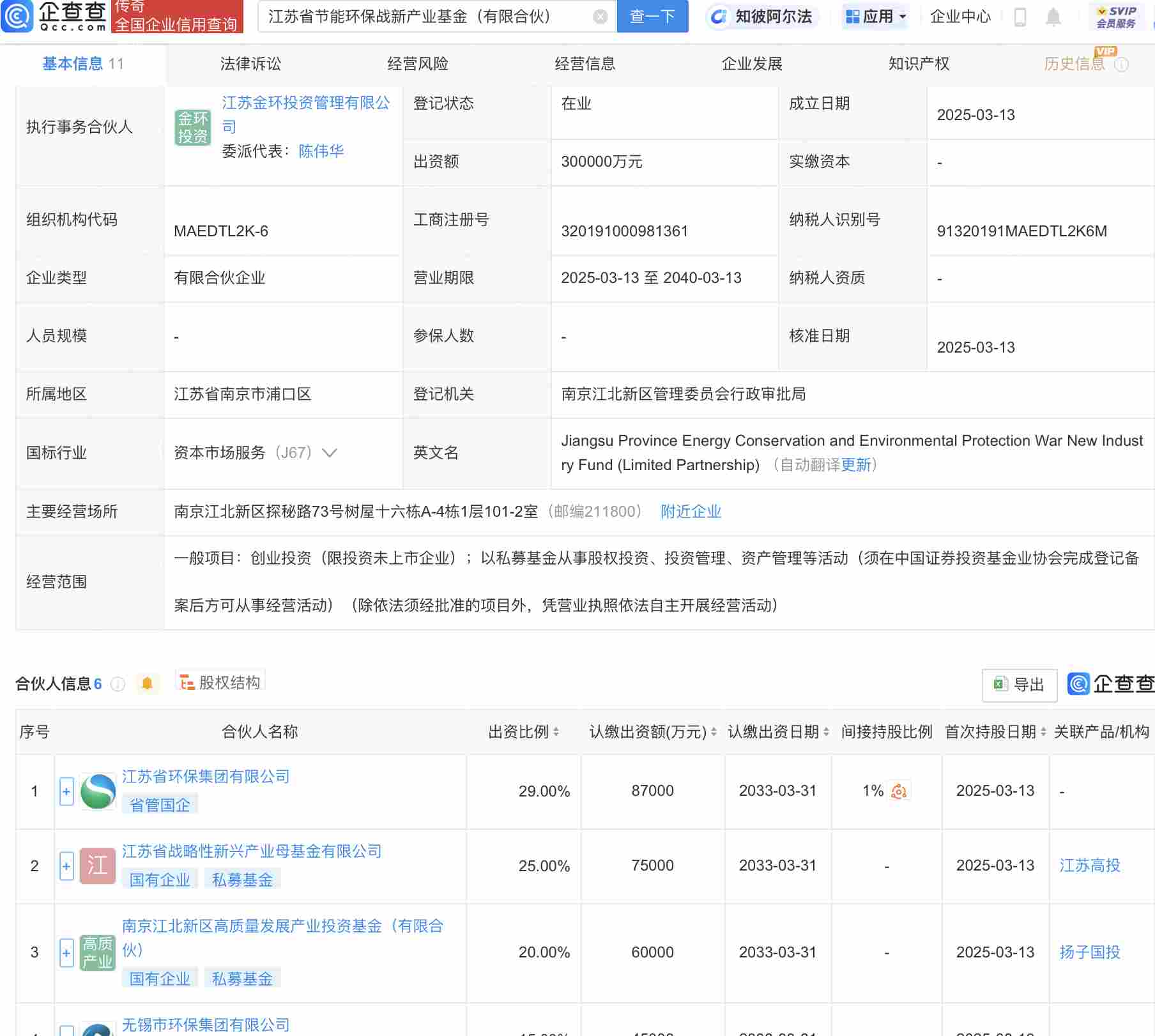 出资额30亿!江苏省节能环保战新产业基金成立 出资额30亿!江苏省节能环保战新产业基金成立