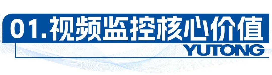 安睿通视频监控选配指南:看得见·管得住·更安全更省心 安睿通视频监控选配指南:看得见·管得住·更安全更省心