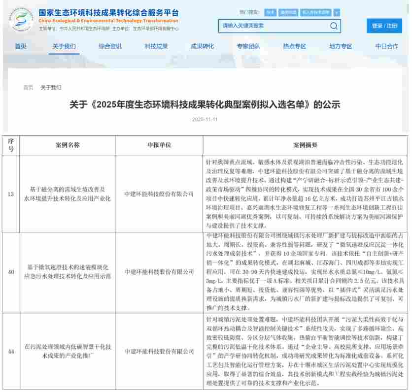 中建环能3项成果入选生态环境科技成果转化典型案例