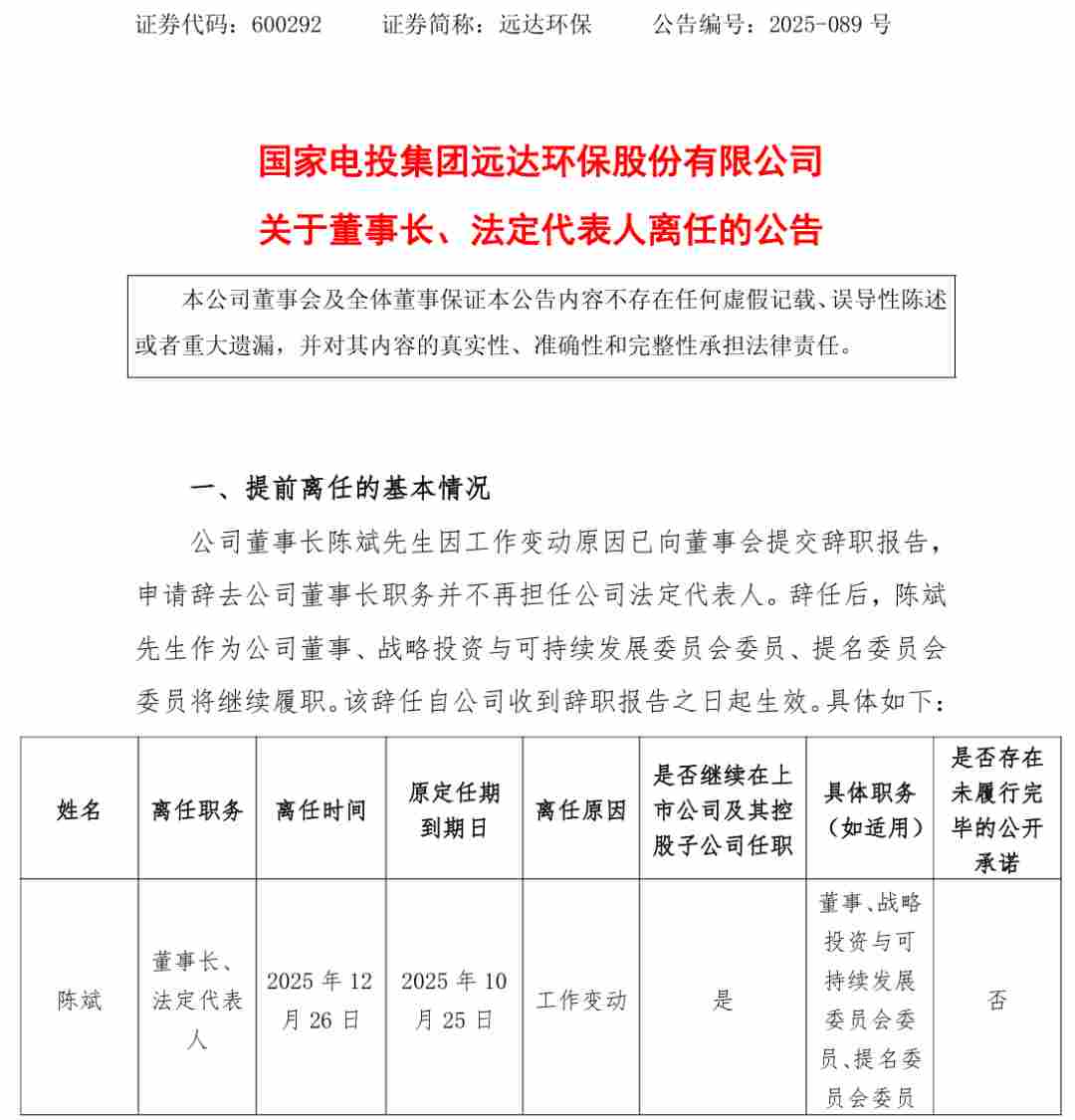 远达环保董事长辞职