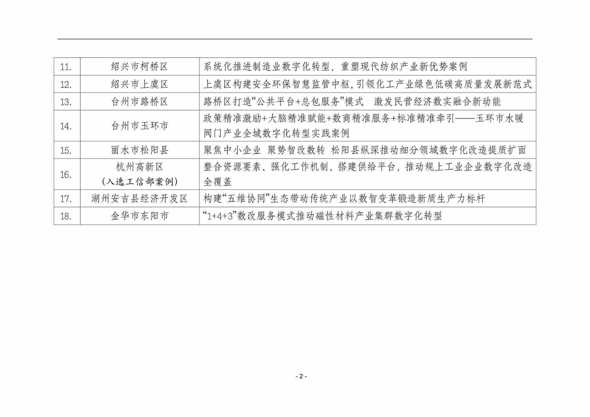 f591e3b8018a420a8f5117b8858e4701(2).jpg