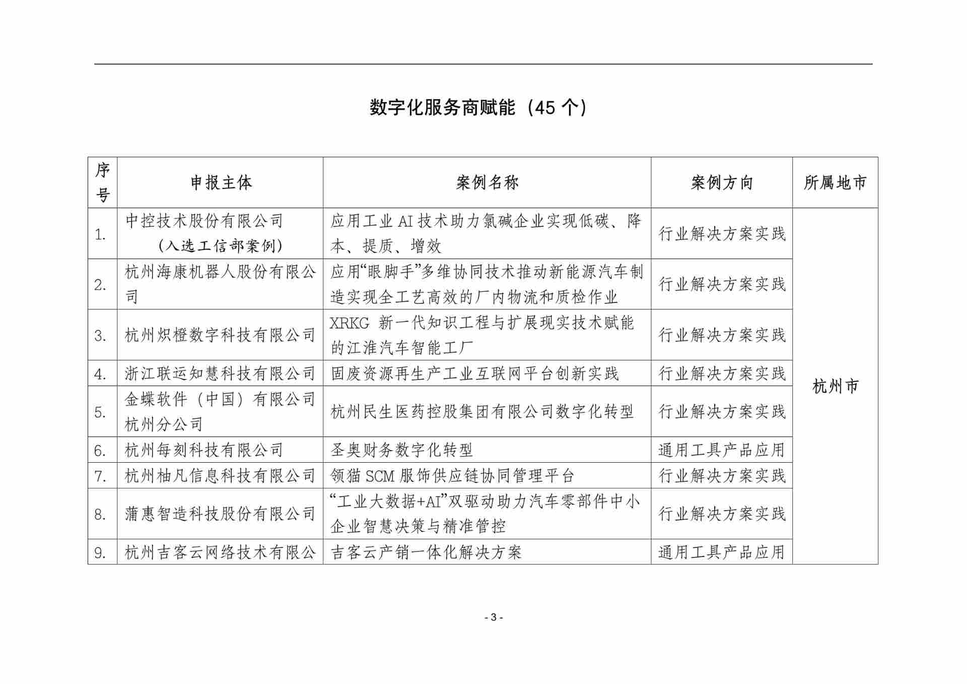f591e3b8018a420a8f5117b8858e4701(3).jpg