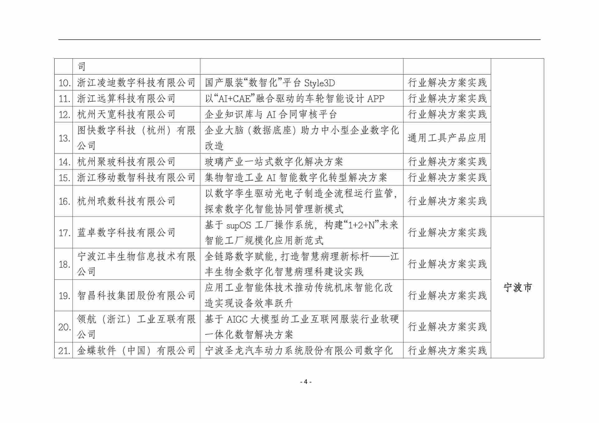 f591e3b8018a420a8f5117b8858e4701(4).jpg