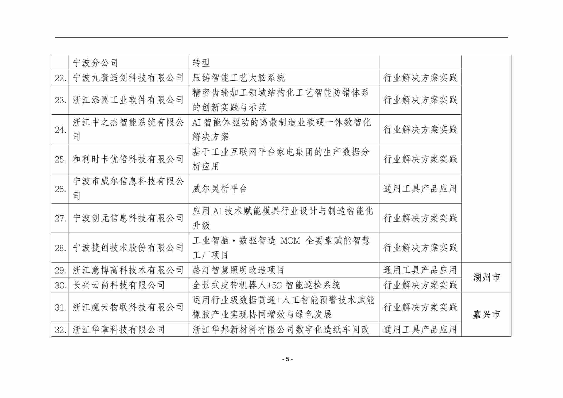 f591e3b8018a420a8f5117b8858e4701(5).jpg