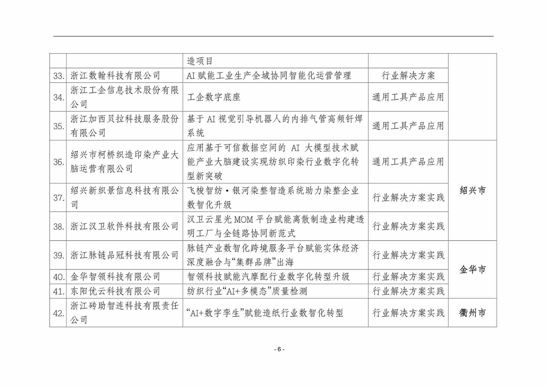 f591e3b8018a420a8f5117b8858e4701(6).jpg