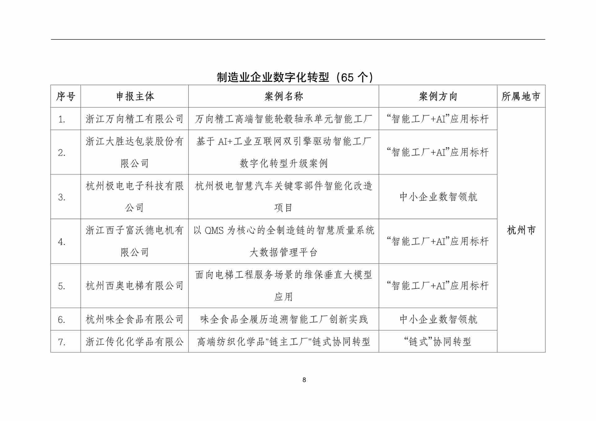f591e3b8018a420a8f5117b8858e4701(8).jpg