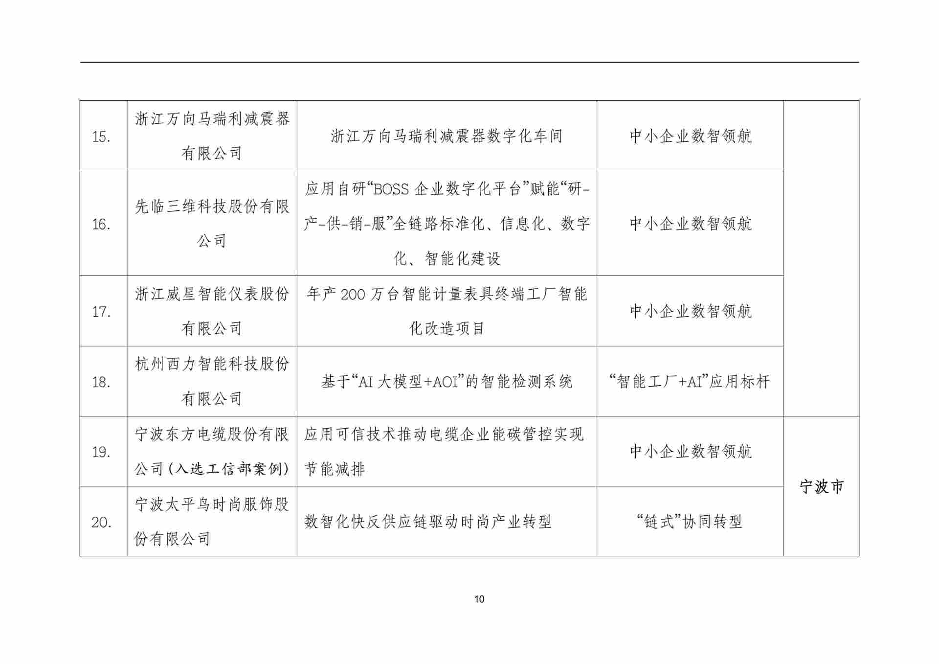 f591e3b8018a420a8f5117b8858e4701(10).jpg