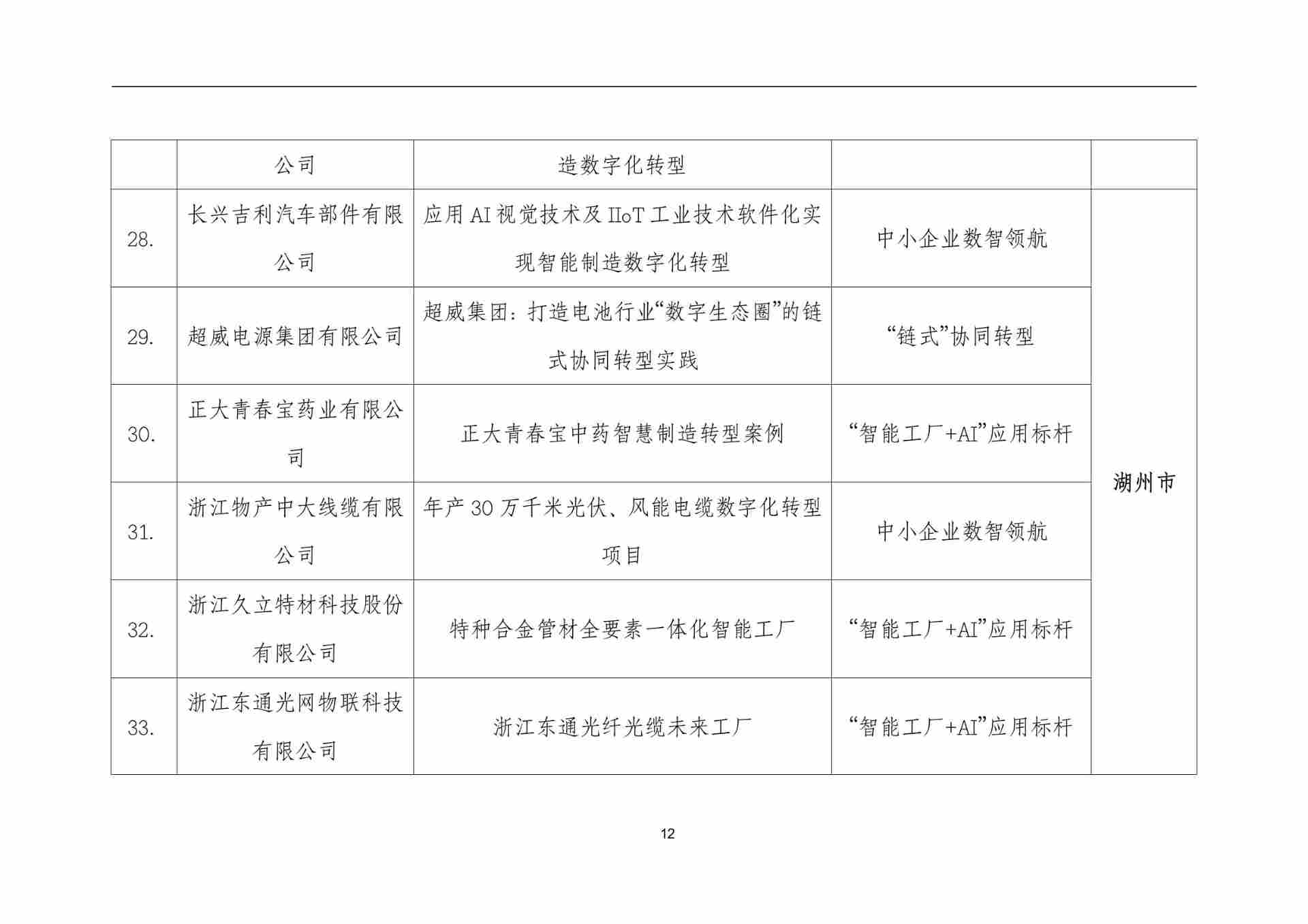 f591e3b8018a420a8f5117b8858e4701(12).jpg