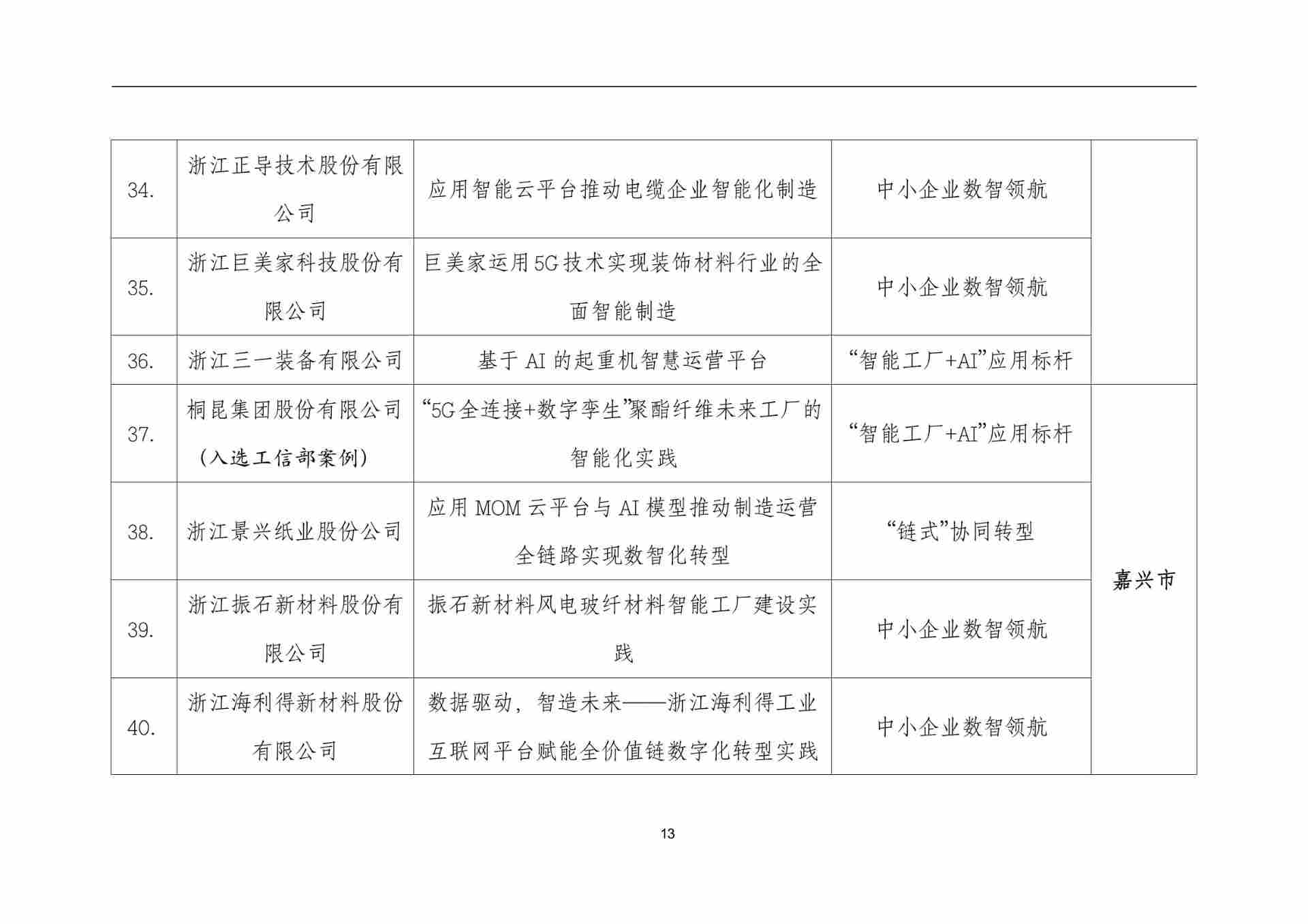 f591e3b8018a420a8f5117b8858e4701(13).jpg