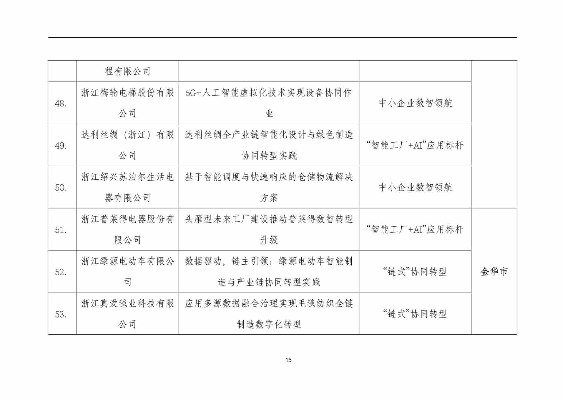 f591e3b8018a420a8f5117b8858e4701(15).jpg