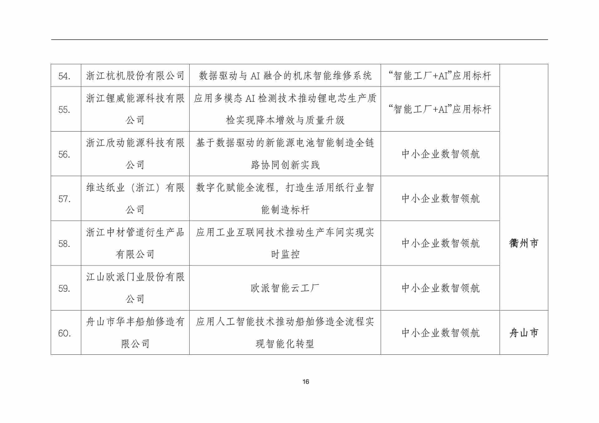 f591e3b8018a420a8f5117b8858e4701(16).jpg