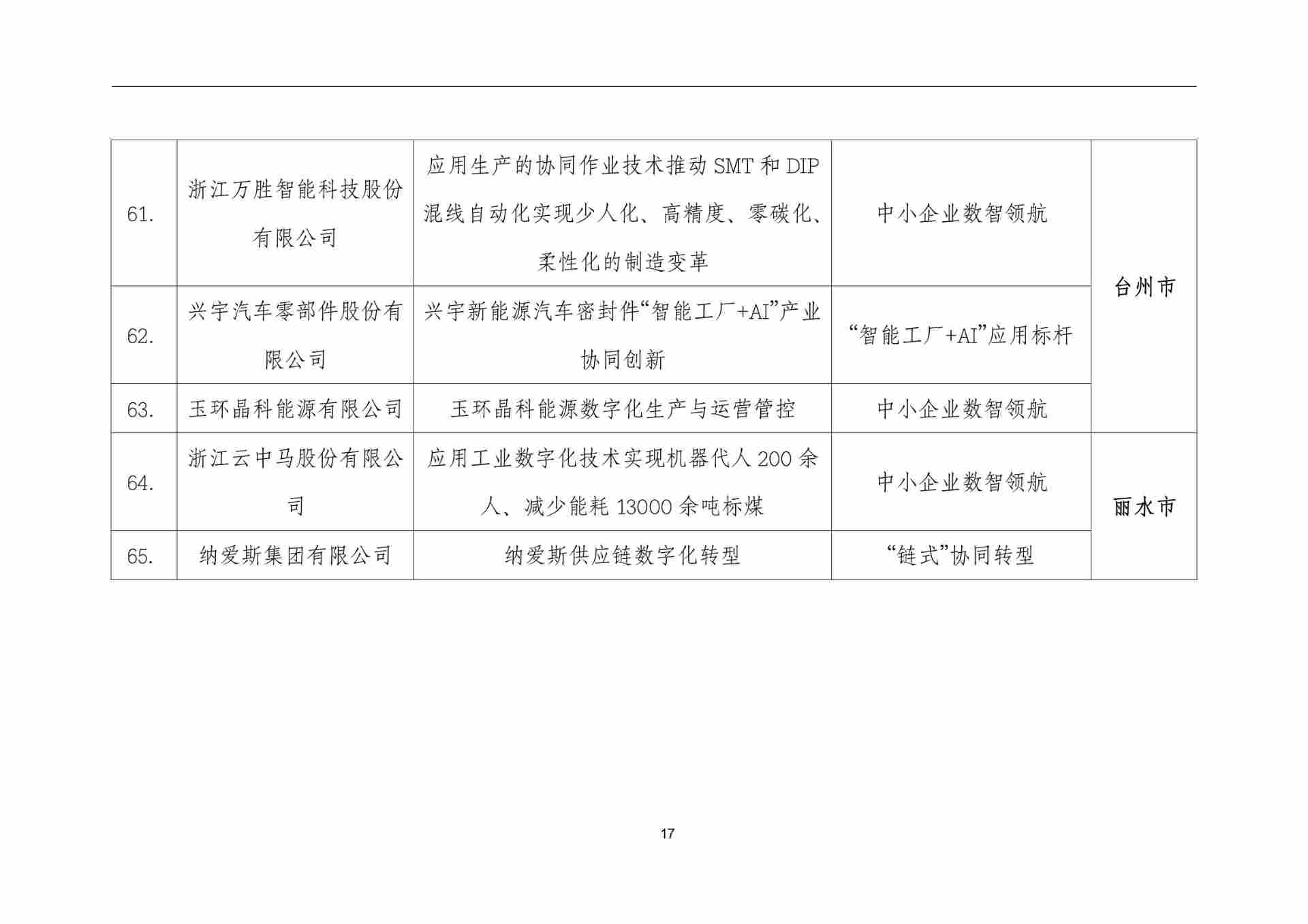 f591e3b8018a420a8f5117b8858e4701(17).jpg