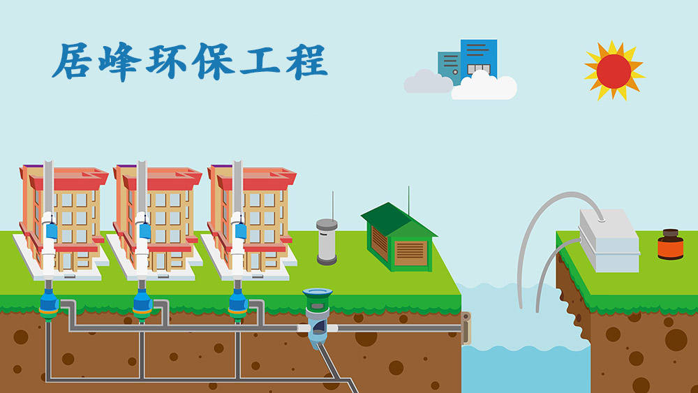 东莞雨污分流施工方案(图2) 雨污分流